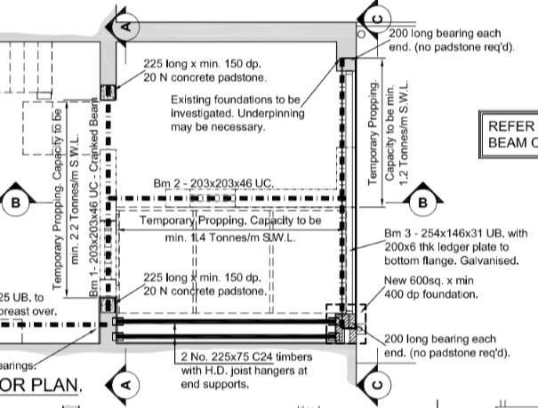 structural steel configuration